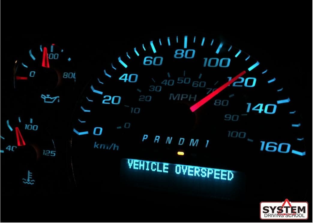 speed-limiter speed-limiter