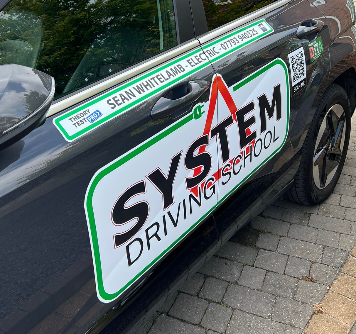 Will an EV work for you? Will an EV work for you